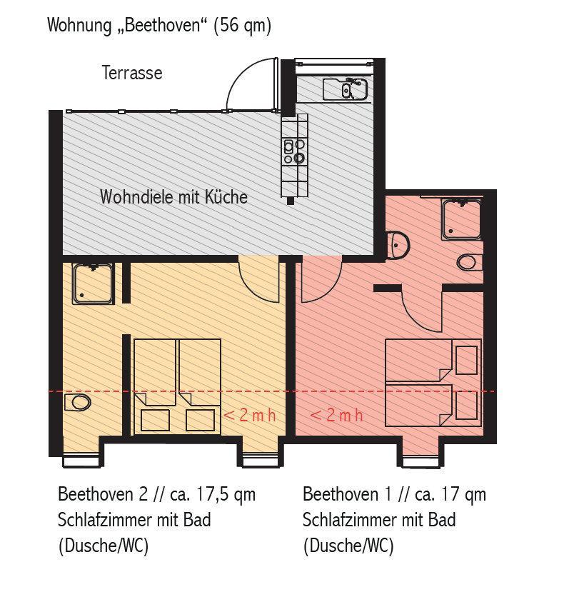 "Goethezimmer" - Auf Dem Dach Der Notenbank Weimar  Zewnętrze zdjęcie