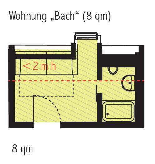 "Goethezimmer" - Auf Dem Dach Der Notenbank Weimar  Zewnętrze zdjęcie
